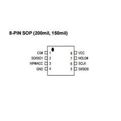 Macronix 25l3206e