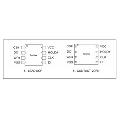Cfeon f80-100hcp