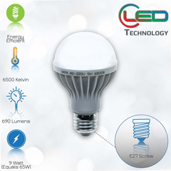 Λάμπα led 9w