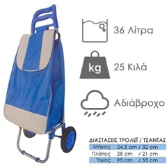 Τρόλεϊ Λαϊκής Μπλε