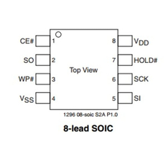 Sst 25vf040b