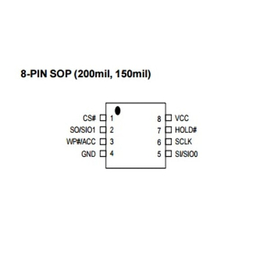 Macronix 25l3206e