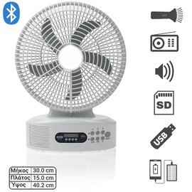 Ηλιακός Multi kit Ανεμιστήρας +++