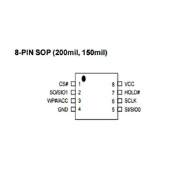 Macronix 25l3206e