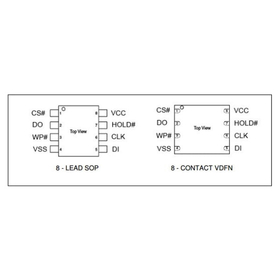 Cfeon f10-100gip