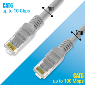 Καλώδιο Ethernet 1m cat 6e Γκρι