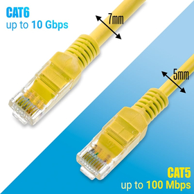 Καλώδιο Ethernet 3m cat 6e Κίτρινο