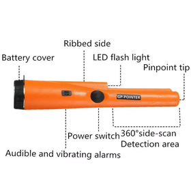Ανιχνευτής Μετάλλων Pinpointer