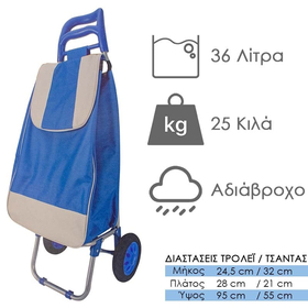 Τρόλεϊ Λαϊκής Μπλε