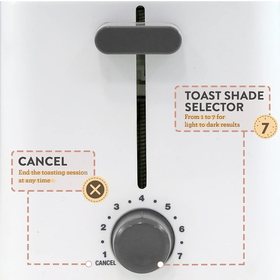 Τοστιέρα Elite Gourmet Cooltouch 7 Ρυθμίσεων
