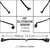 Dc Jack hp Elitebook 8560w