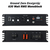 Ground Zero Ενισχυτής Subwoofer 630 Watt rms Monoblock